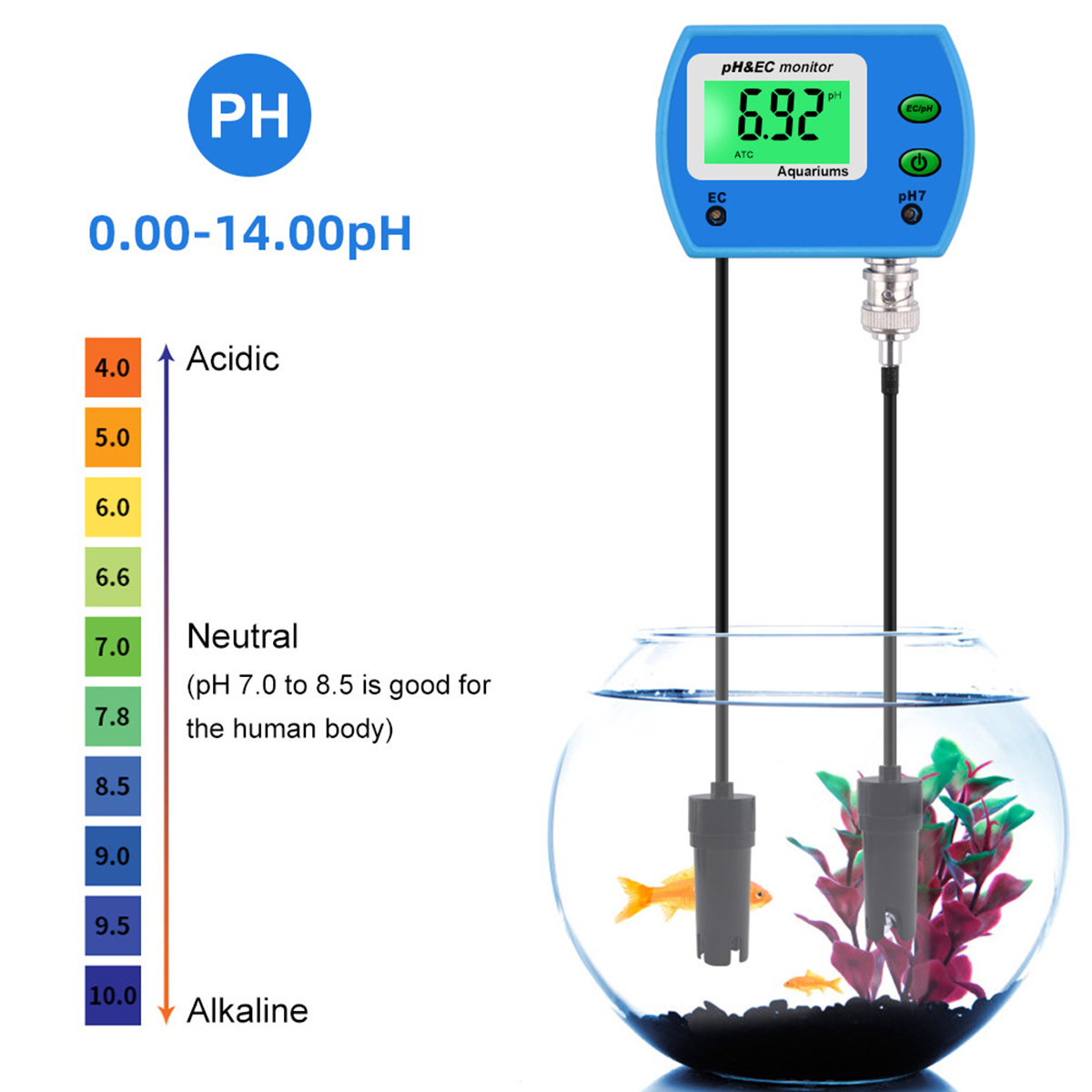 PHEC-2-in1-Water-Quality-Chlorine-Tester-Level-Meters-Swimming-Pool-Spa-Hot-Tub-1721851-4