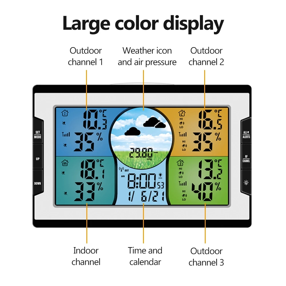 RF-3-Channels-Wireless-Weather-Station-Temperature-and-Humidity-Digital-Clock-with-Warning-Alarm-Met-1929063-5