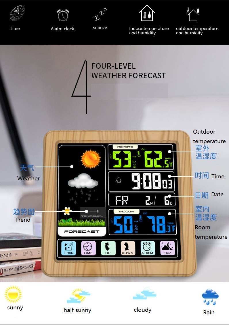 TS-3310-BK-Full-Touch-Screen-Wireless-Weather-Station-Multi-function-Color-Screen-Indoor-and-Outdoor-1435428-2
