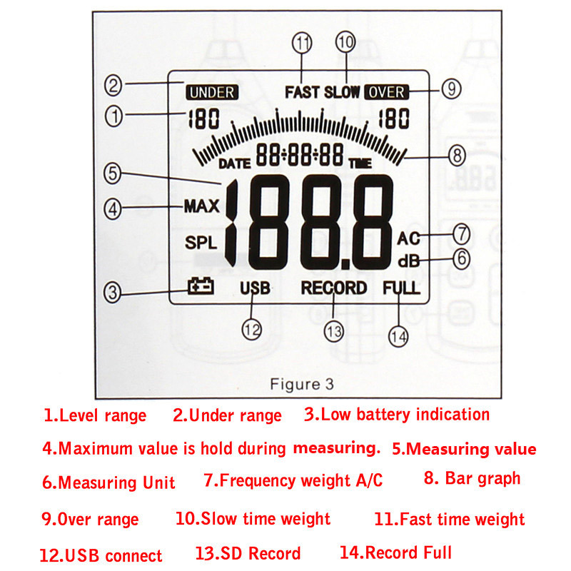 WS1361-Digital-Sound-Pressure-Tester-Noise-Level-Decibel-Meter-908844-2