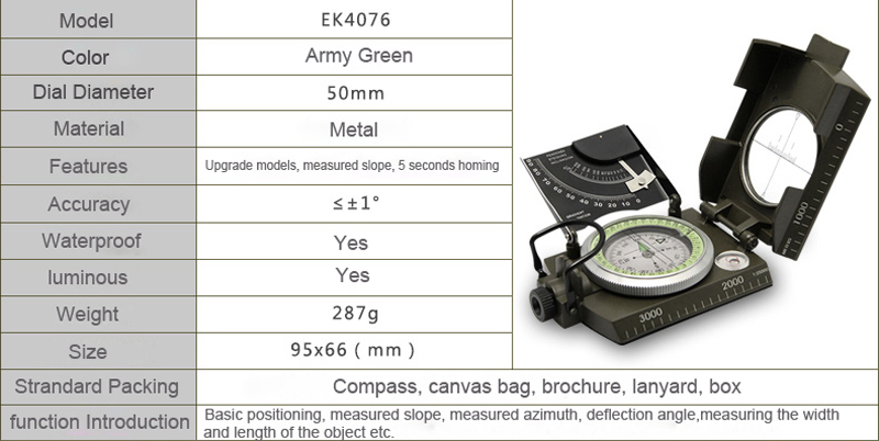 EYESKEY-EK4076-Outdoor-Multifunctional-Compass-Waterproof-Geological-Compass-Camping-Survival-1405169-1
