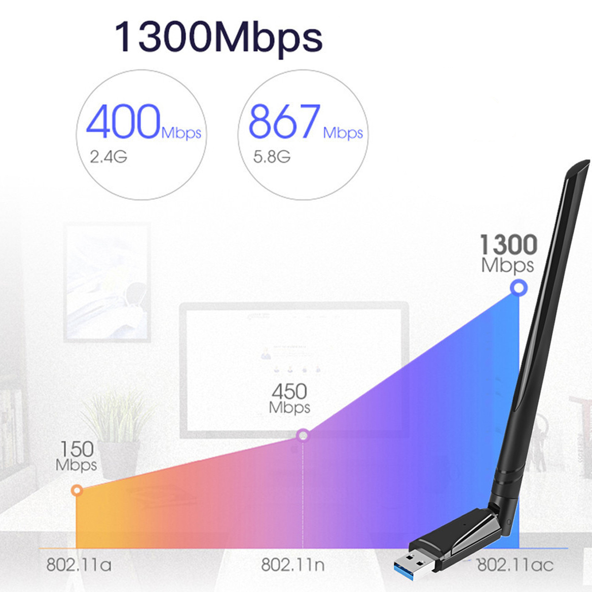 24G58G-1300Mbps-WAntenna-Wireless-Network-Card-Driver-free-Dual-band-Gigabit-Wireless-Wifi-Adapter-N-1961439-6