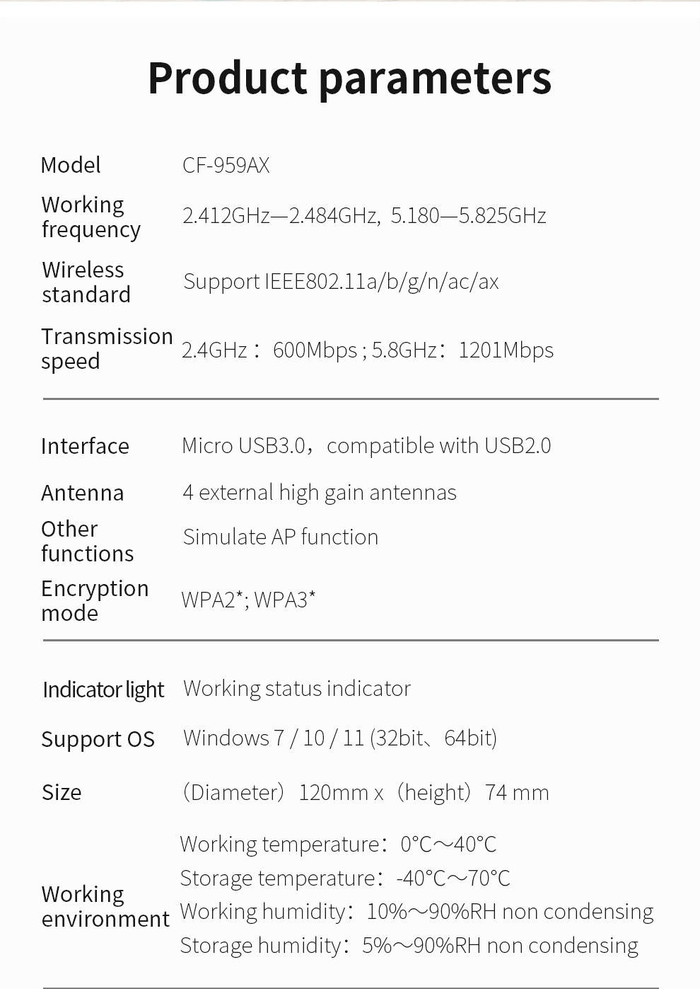 COMFAST-CF-959AX-USB-30-Dual-Band-WIFI6-Wireless-Network-Card-Wall-Gigabit-Network-Card-1800Mbps-24g-1961306-2