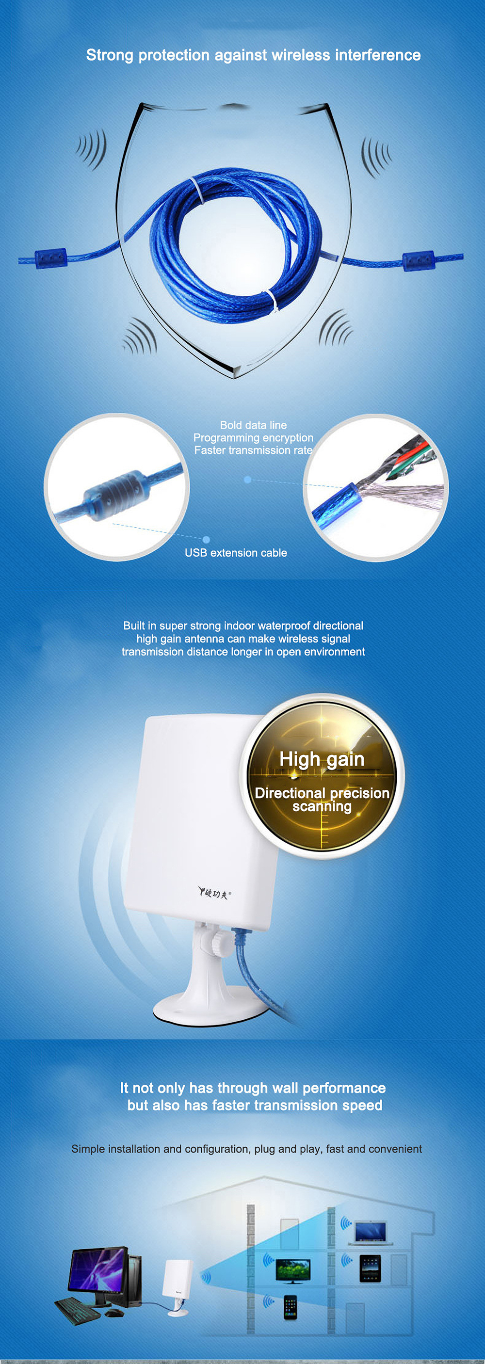 High-Power-150Mbps-USB20-Outdoor-Wireless-Network-Card-Remote-WiFi-Receiver-Waterproof-WiFi-Extender-1734974-2