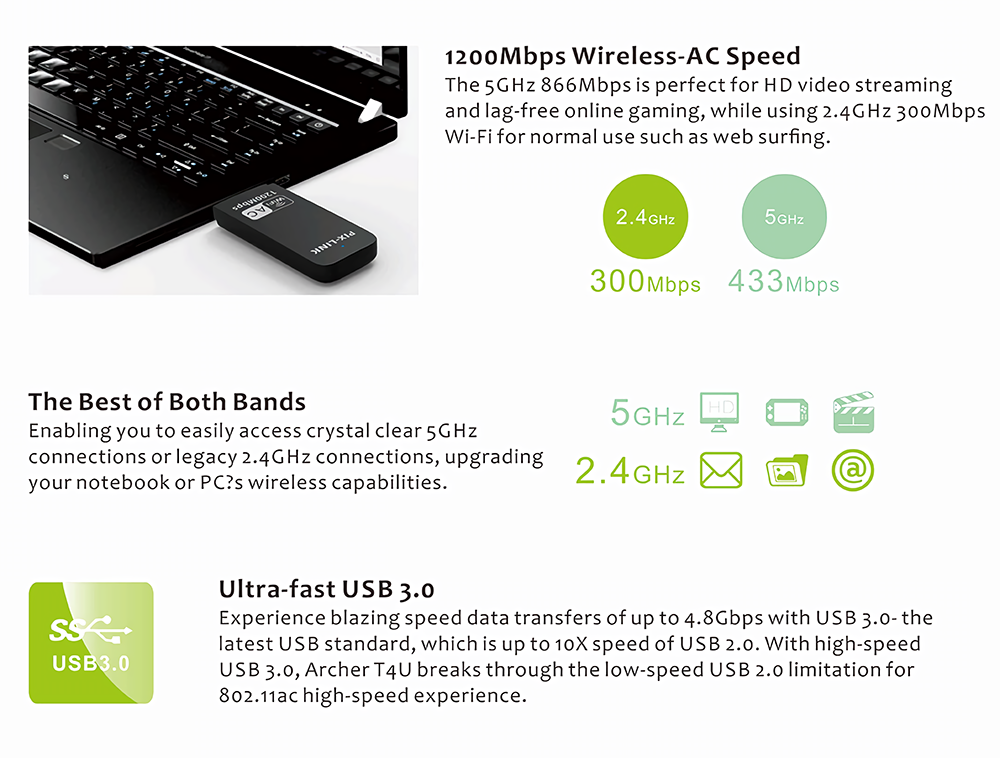 PIXLINK-AC1200M-Dual-Band-USB30-WiFi-Adapter-Wireless-Adapter-Network-Card-24GHz-5GHz-AP-Antenna-1695564-1
