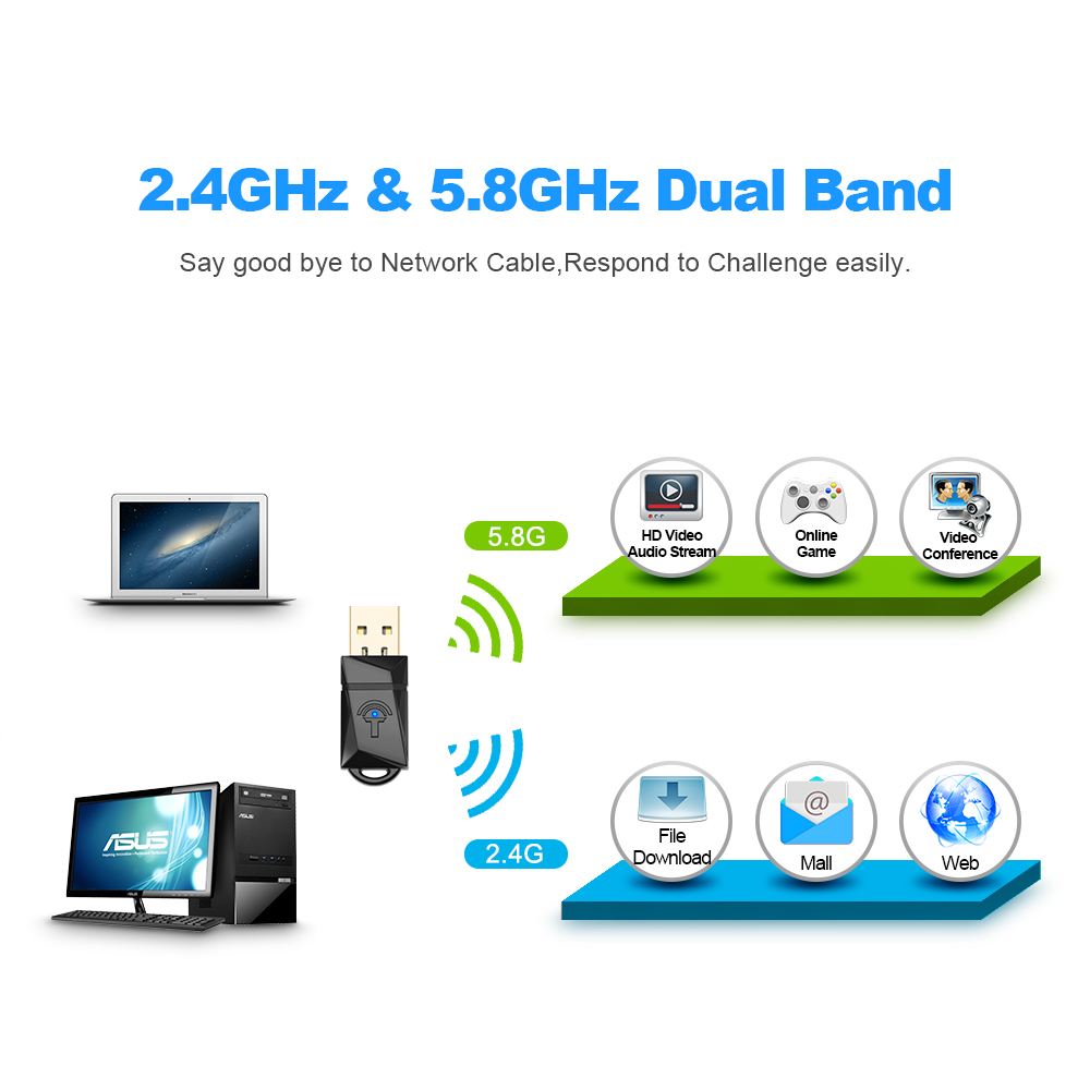ROCKETEK-RT-WL3AT-Mini-600Mbps-Dual-band-24G-58G-Wi-Fi-USB-Adapter-Receiver-Wireless-Networking-Adap-1614781-6