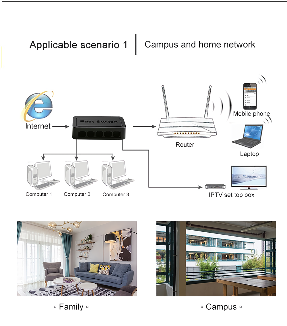 5-Port-Mini-Switch-100Mbps-Ethernet-Switch-Plug-and-Play-RJ45-Network-Splitter-1885626-5