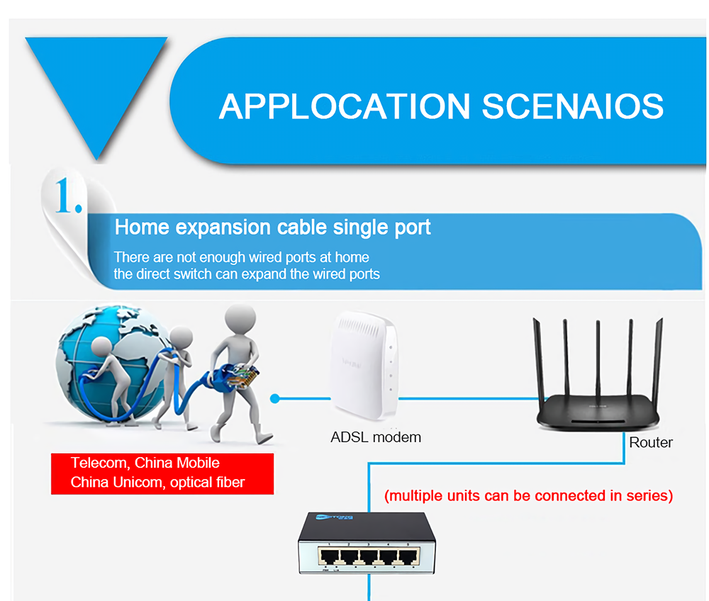NESTONG-NST-BZ-511-5-Ports-100M-Network-Switch-Mini-Ethernet-Switch-Metal-Network-Hub-Splitter-for-M-1825576-4