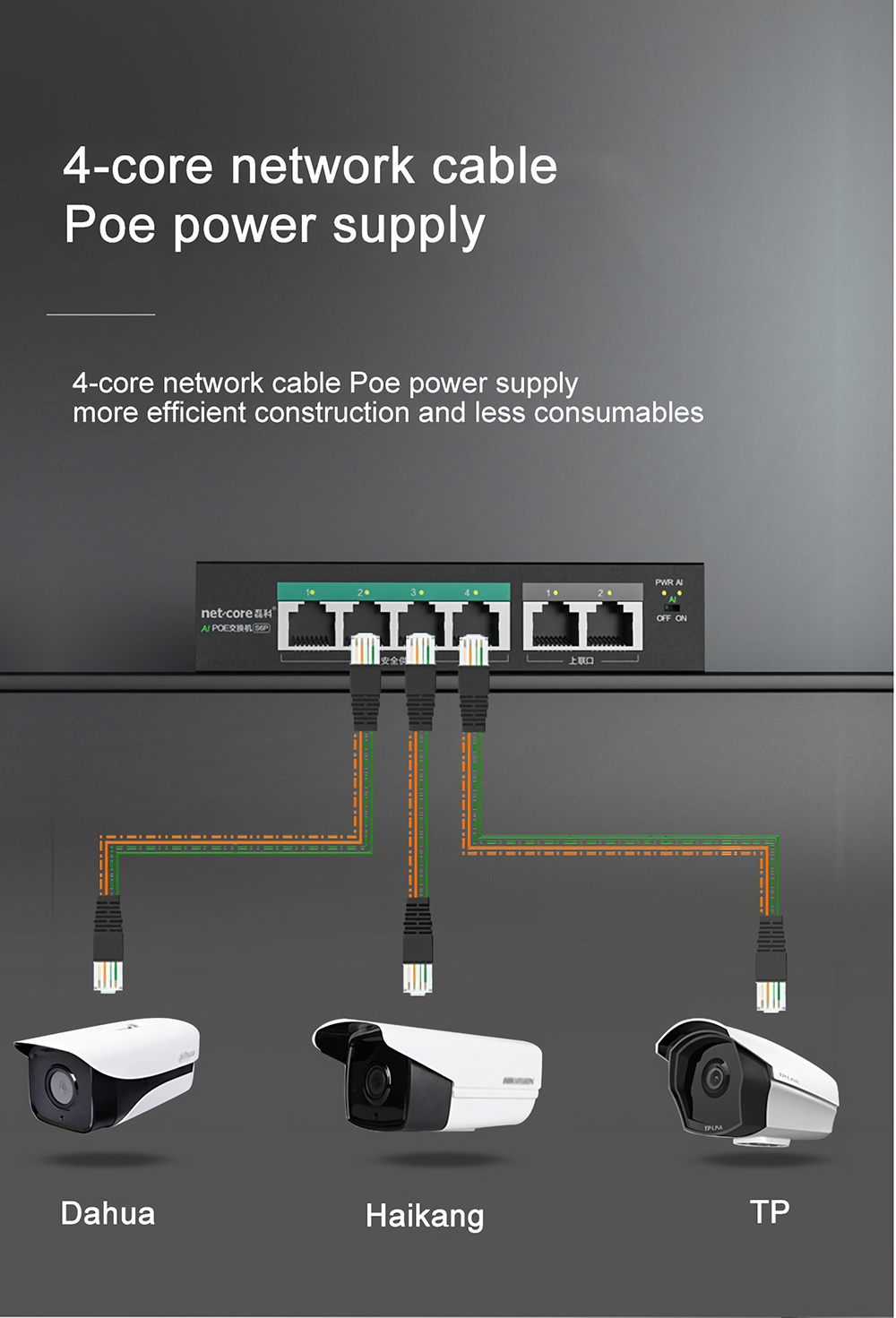 NETCORE-S6P-6-Ports-100M-POE-Switch-30W-Metal-4Port-POE2Port-Uplink-Ethernet-Switch-Special-for-Secu-1887290-7