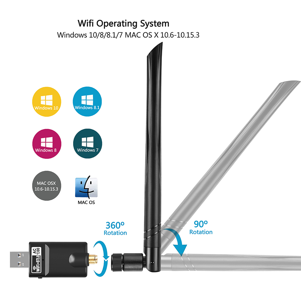 1300Mbps-USB30-WiFi-Adapter-Dual-Band-24G58G-WiFiBT50-Wireless-Networking-Card-5dB-External-Antenna--1932124-1