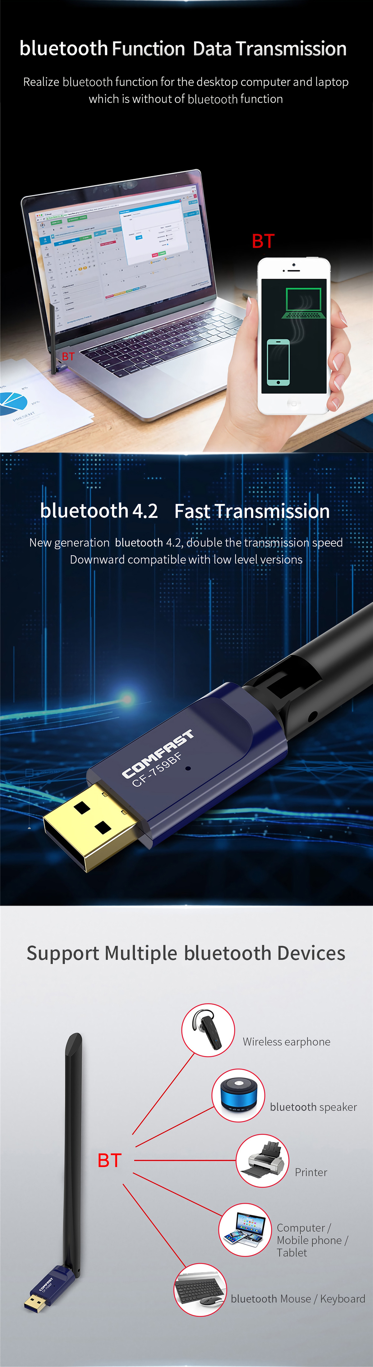 Comfast-CF-759BF-Dual-Band-24G58G-650Mbps-Wifi-Receiver-WiFi-Transmiter-bluetooth-42-USB-Adapter-wit-1659267-2