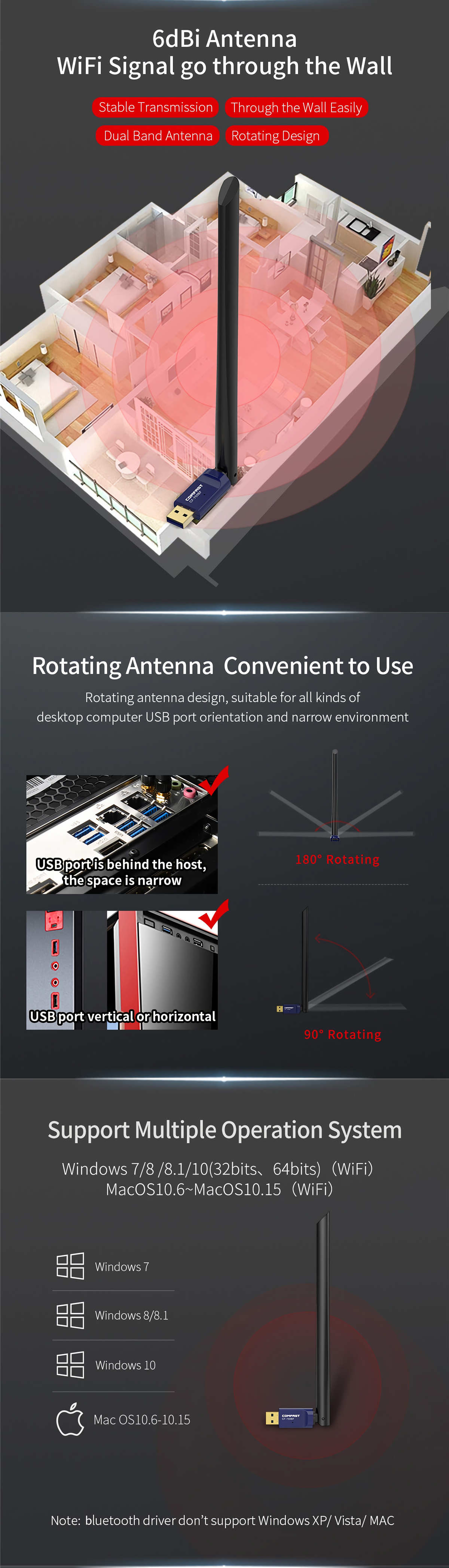 Comfast-CF-759BF-Dual-Band-24G58G-650Mbps-Wifi-Receiver-WiFi-Transmiter-bluetooth-42-USB-Adapter-wit-1659267-4