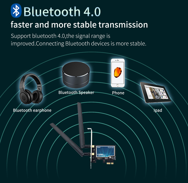 Fenvi-Wireless-Dual-Band-PCIe-WiFi-Adapter-Network-Card-1200Mbps-24GHz-5GHz-bluetooth-40-Card-for-Wi-1780312-4