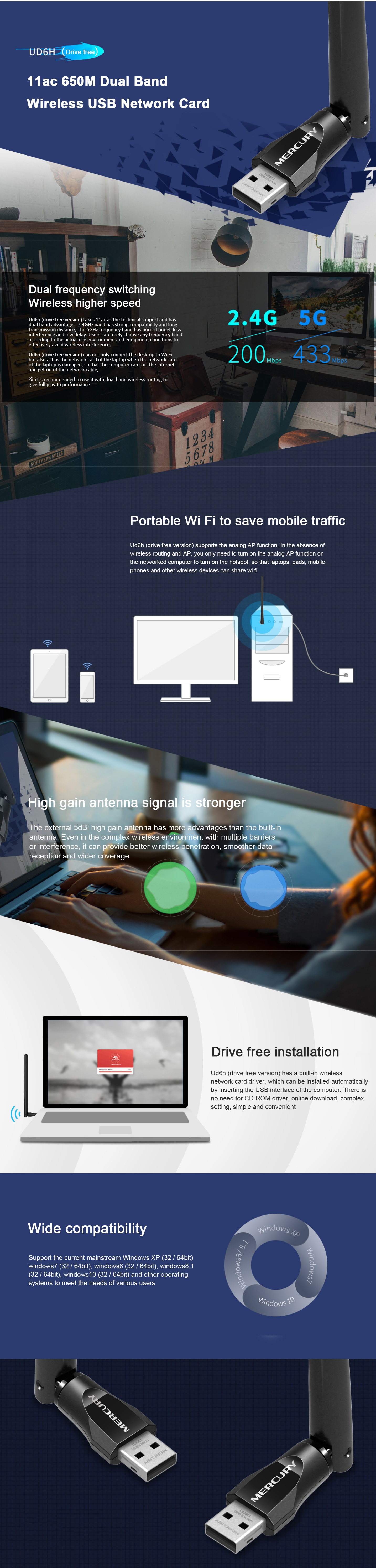 Mercury-650M-USB20-Wireless-Network-Card-Dual-Band-High-Gain-WiFi-Adapter-11ac-5dBi-Antenna-Drive-Fr-1894360-1