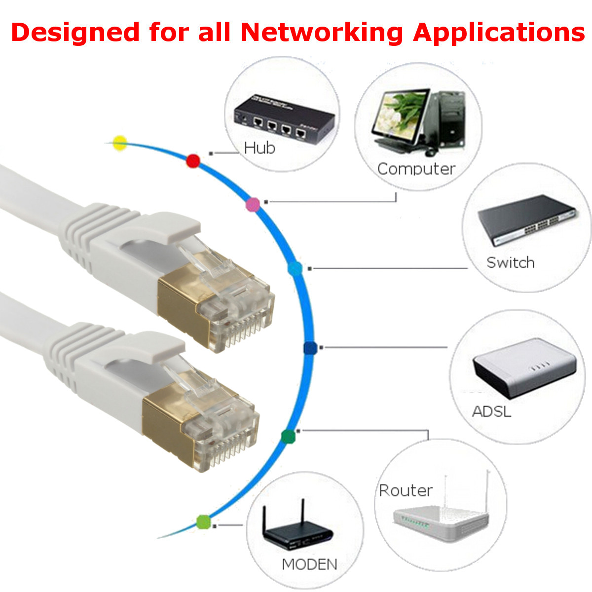 10-Gigabit-Cat-7-Flat-Ethernet-Network-LAN-Cable-26AWG-600Mhz-RJ45-Internet-Network-Lan-Patch-Cords--1098278-3
