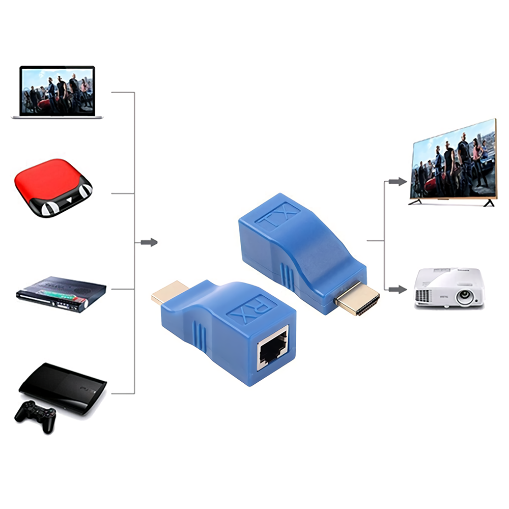 HD-Extender-to-RJ45-LAN-Network-Extension-Transmitter-Receiver-TX-RX-Cat5e-CAT6-Ethernet-Cable-V14-3-1657775-4