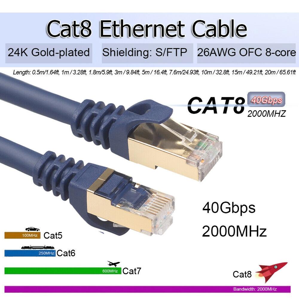 REXLIS-CAT8-Ethernet-Patch-Cable-RJ45-40Gbps-LAN-Cable-Network-Cable-Patch-Cord-for-PC-Router-Networ-1669852-1