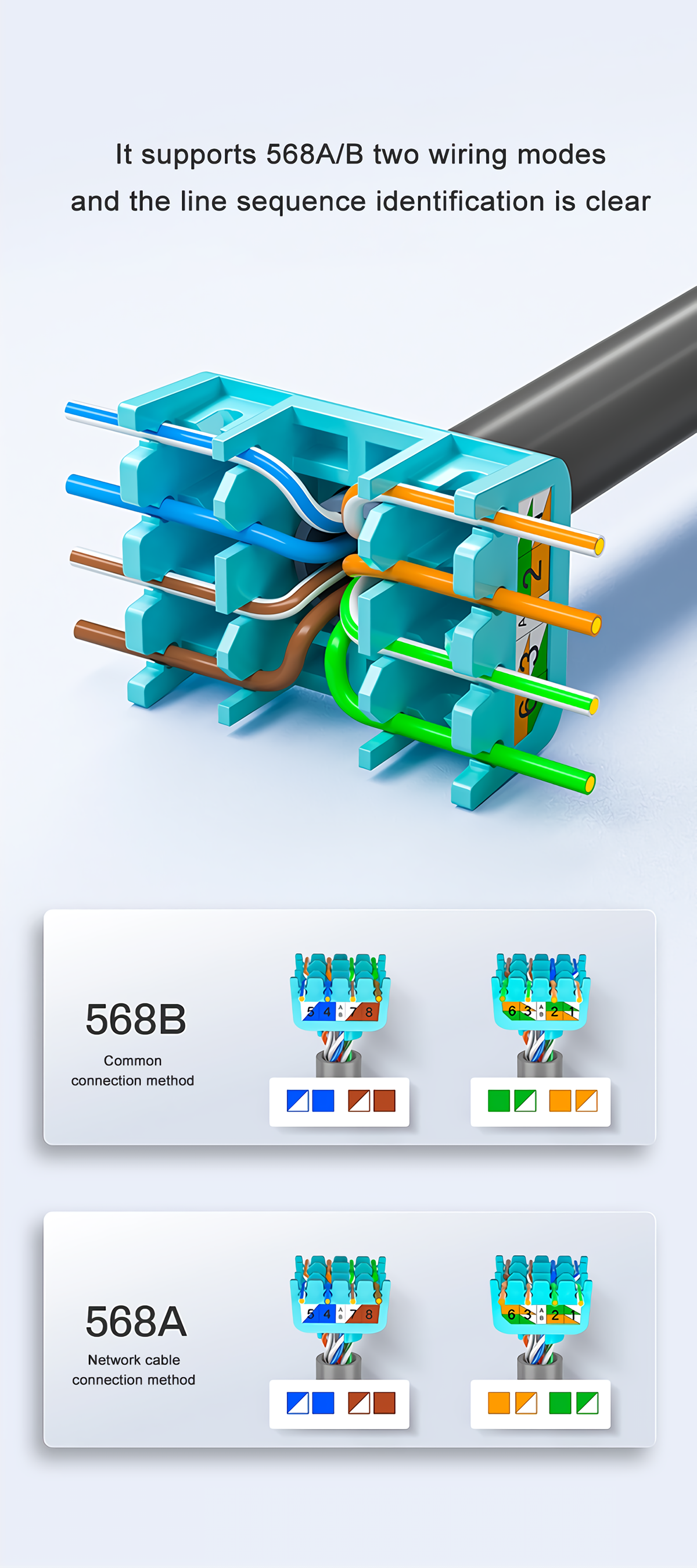 SAMZHE-CAT6-Network-Module-Tool-free-RJ45-Connector-Cable-Adapter-RJ45-Ethernet-Modular-Plug-1917092-6