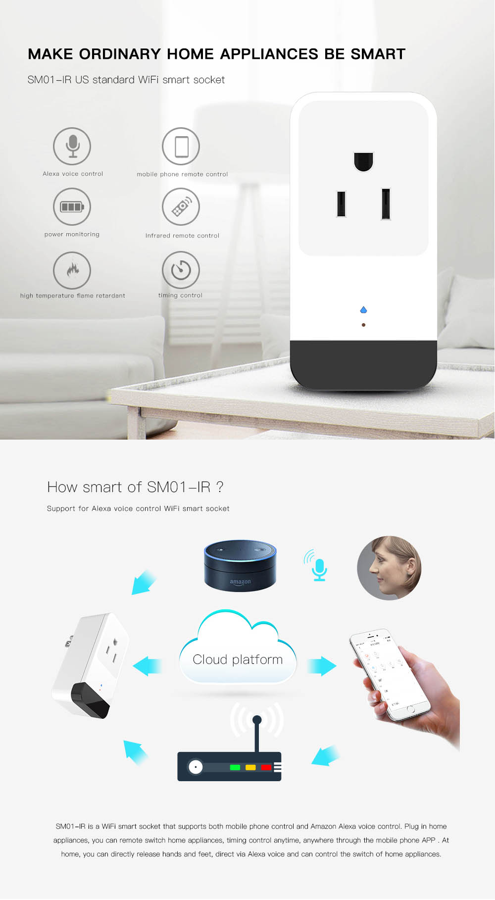 SM01-IR-APP-Control-IR-Control-Smart-WiFi-Wireless-Socket-US-Plug-Supports-Alexa-Voice-Control-1272033-1