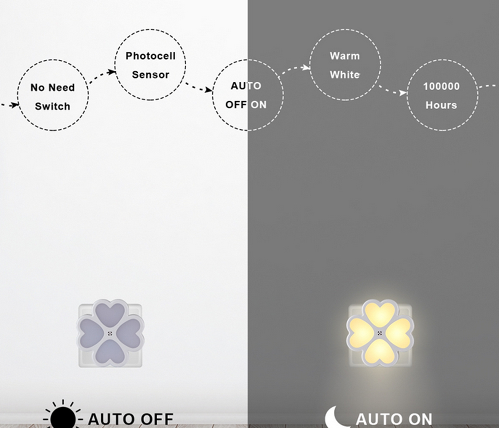 05W-Light-Sensor-LED-Night-Wall-Lamp-Plug-in-For-Baby-Kid-Bedroom-Home-AC100-240V-1477836-3