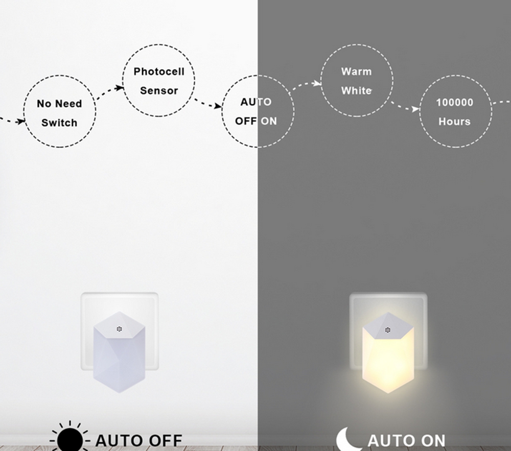 05W-Light-Sensor-Plug-in-LED-Night-Wall-Lamp-For-Baby-Kid-Bedroom-Home-AC100-240V-1477837-3