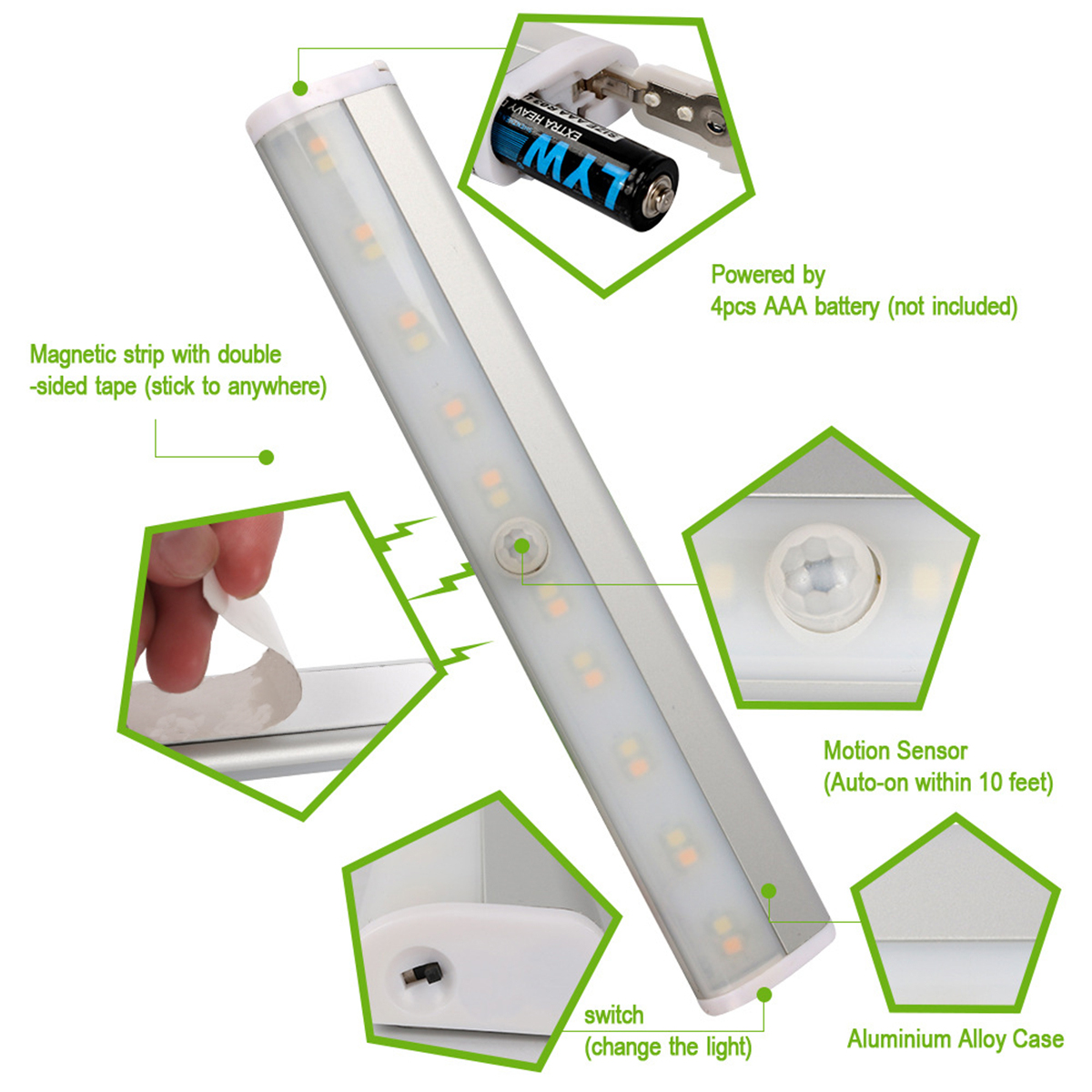 10-LED-LED-Motion-Sensor-Cabinet-Light-Bar-Wireless-BatteryUSB-Powered-WarmWhite-Lighting-for-Wardro-1744315-6