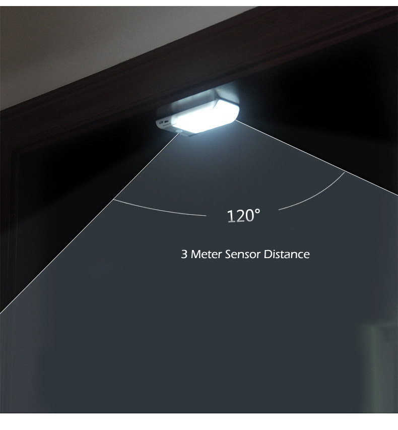 12-LED-USB-Rechargeable-Kitchen-PIR-Motion-Sensor-LED-Light-Bedroom-Portable-Wireless-Wall-Lamp-Nigh-1607560-10