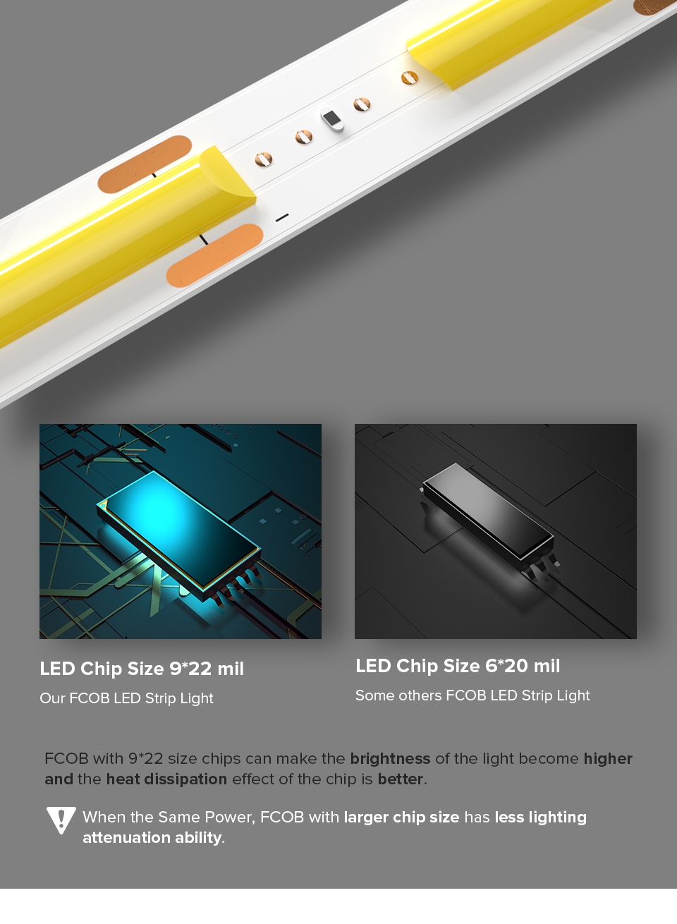 12V24V-LED-NIght-Light-Strip-360528-LEDs-High-Density-Flexible-FCOB-COB-Led-Lights-Strip-with-Change-1837274-2