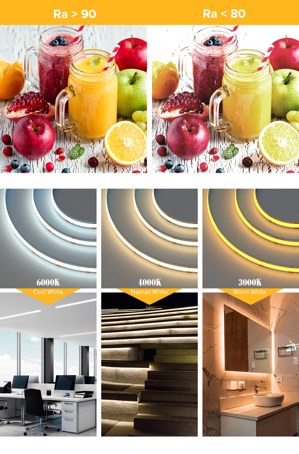 12V24V-LED-NIght-Light-Strip-360528-LEDs-High-Density-Flexible-FCOB-COB-Led-Lights-Strip-with-Change-1837274-5