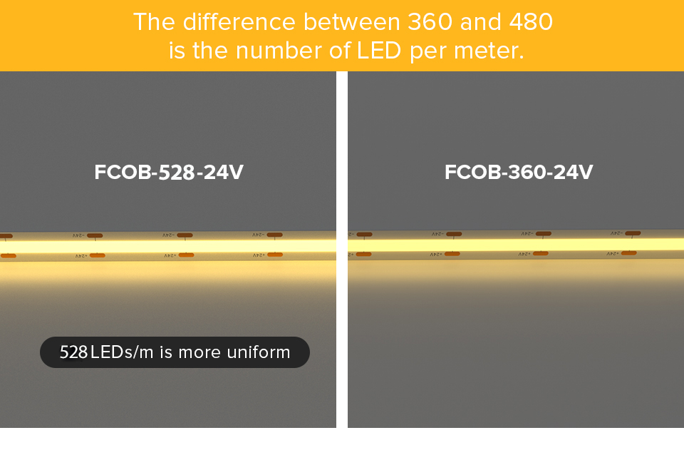 12V24V-LED-NIght-Light-Strip-360528-LEDs-High-Density-Flexible-FCOB-COB-Led-Lights-Strip-with-Change-1837274-8