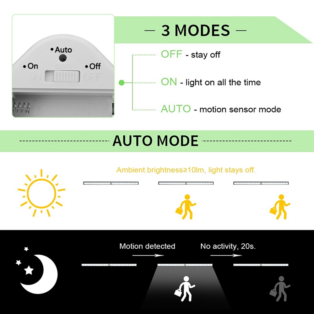 15W-10-LED-Light-PIR-Motion-Sensor-Cupboard-Closet-Bedside-Cabinet-Lamp-Night-Lighting-1424412-8