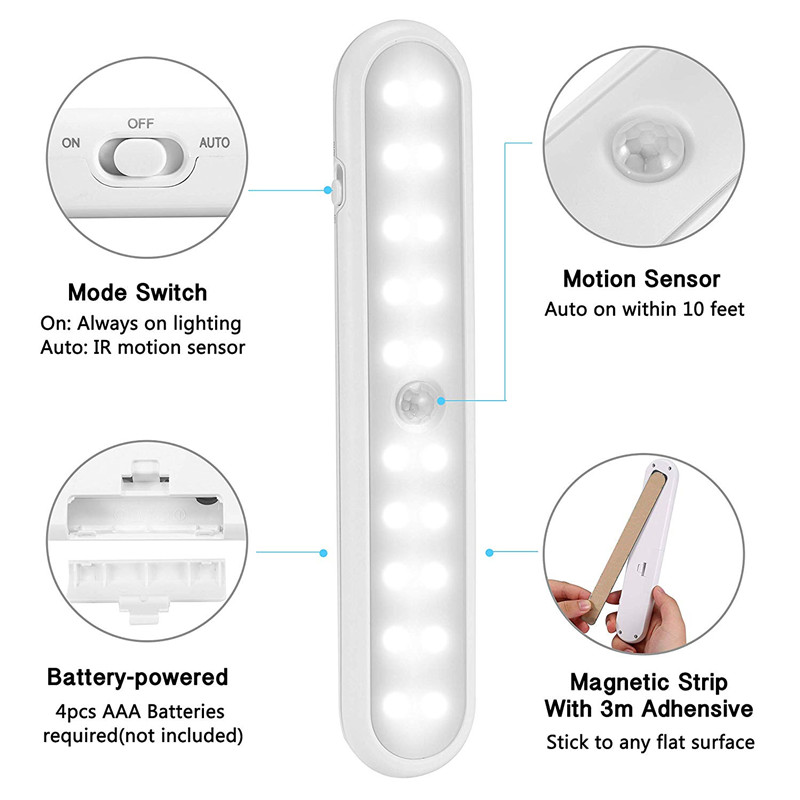 20-LED-Portable-Cabinet-Night-Light-Motion-PIR-Sensor-Wireless-Closet-Under-Lamp-1628855-7