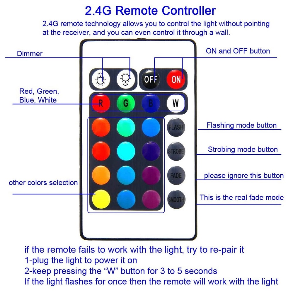 22CM-Aquarium-Cover-Lighting-Color-Change-Remote-Control-Dimmable-RGBW-LED-Light-Suitable-for-Aquari-1794818-12