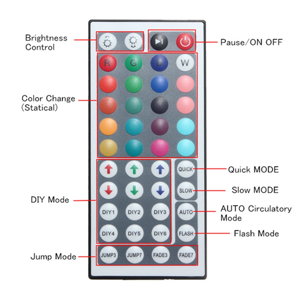 28CM-45W-SMD5050-RGB-LED-Aquarium-Fish-Tank-Light-Color-Changing-Bar-Submersible-Lamp--44Keys-Remote-1706028-5