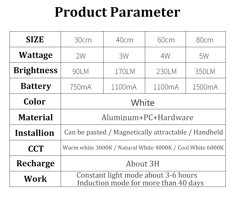 30406080CM-Smart-Human-Body-Sensor-LED-Cabinet-Light-Intelligent-Ultra-thin-LED-Wardrobe-Light-USB-C-1884564-15