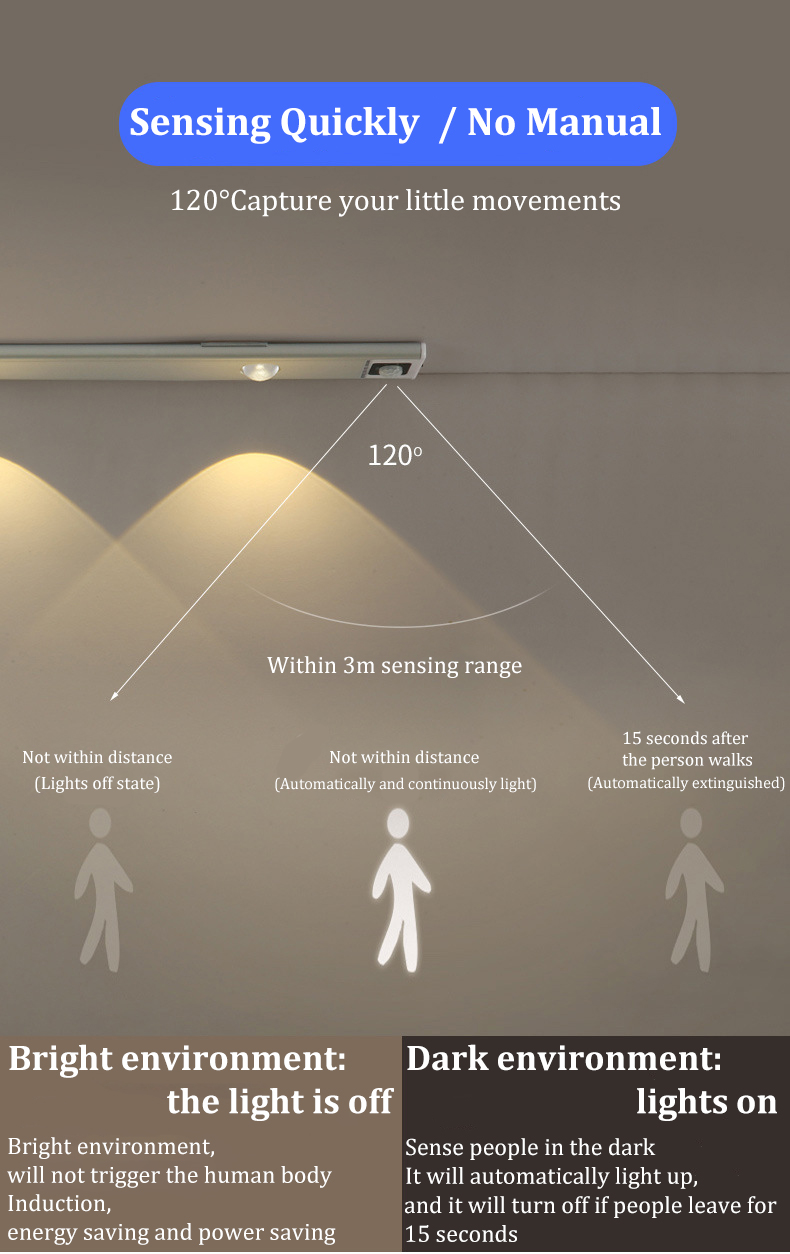 30406080CM-Smart-Human-Body-Sensor-LED-Cabinet-Light-Intelligent-Ultra-thin-LED-Wardrobe-Light-USB-C-1884564-6