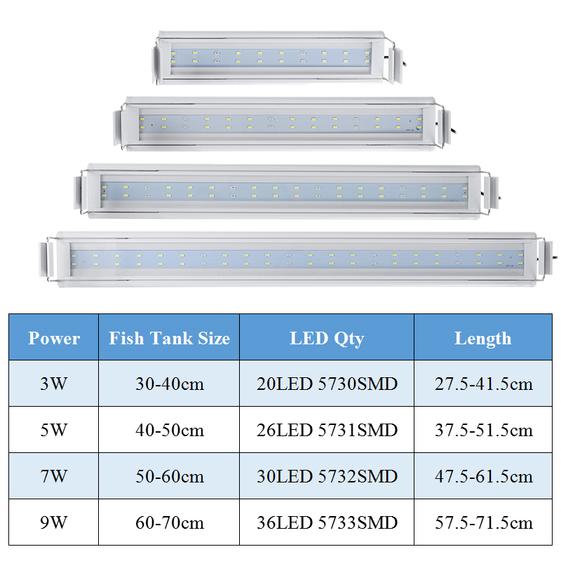 3579W-220V-US-Plug-Fish-Tank-Lamp-LED-Energy-Saving-BlueWhite-Light-Line-Switch-1698746-6