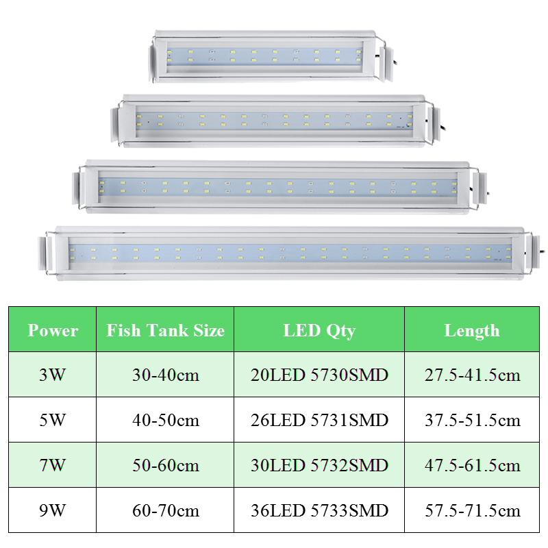 3579W-Fish-Tank-Light-220V-LED-Energy-Saving-BlueWhite-Light-Line-Switch-1698745-2