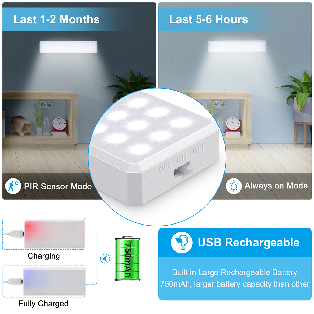 3PCS-6500K-44LEDs-Motion-Sensor-Light-750mAh-USB-Rechargeable-Magnetic-Sticker-Lamp-1899881-11