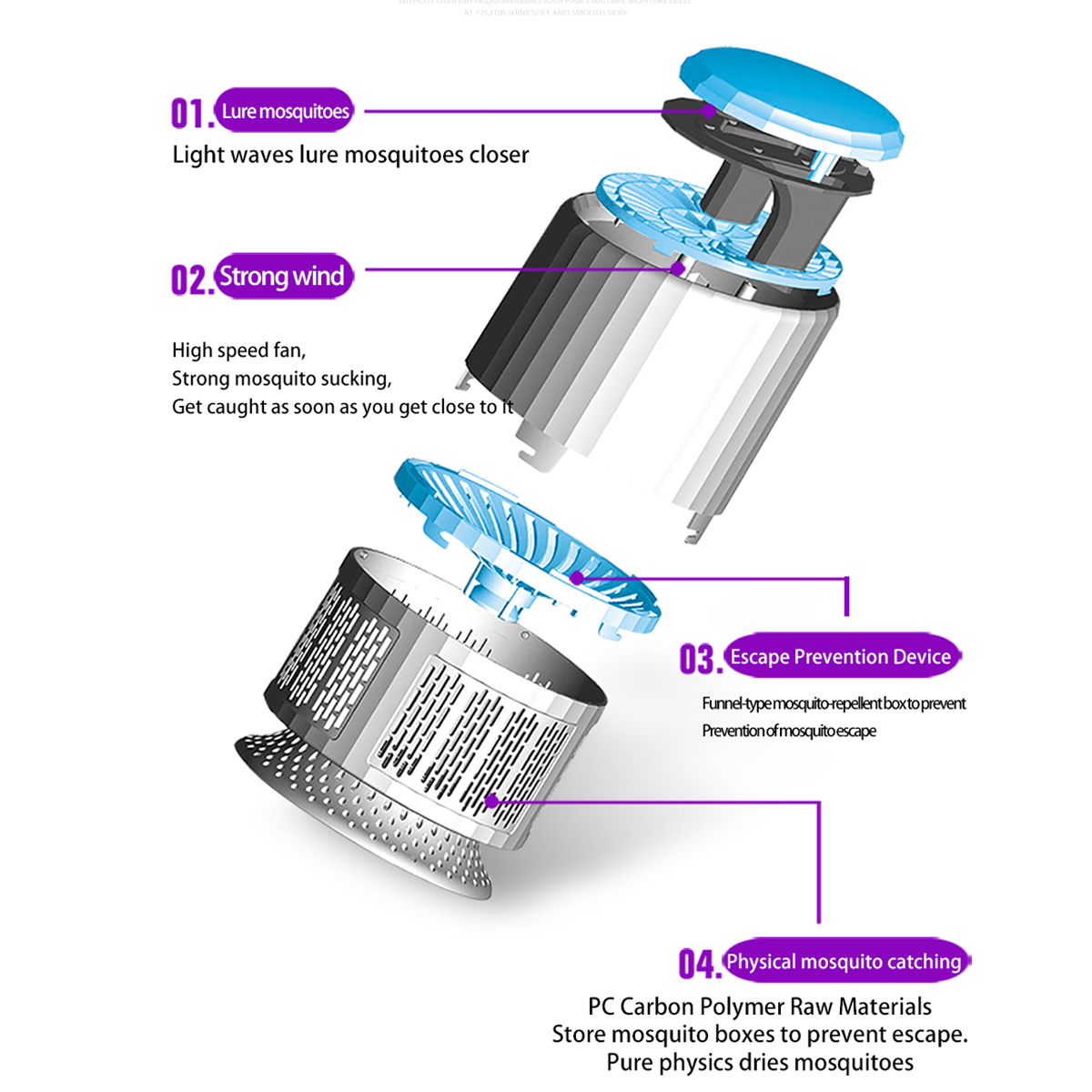 5W-USB-Powered-Bug-Zapper-Mosquito-Killer-Lamp-wRemote-Control-Mosquito-Trap-Lamp-Mosquito-Dispeller-1481085-14