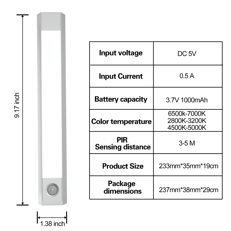 60-LED-USB-Rechargeable-Motion-Sensor-Closet-Light-Wireless-Under-Cabinet-Lamp-1628765-5