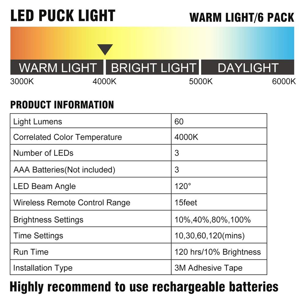 6Pcs-05W-Round-Remote-Control-LED-Cabinet-Light--Dimmable-Timer-Closet-Light-Night-Light-DC45V-1305957-3