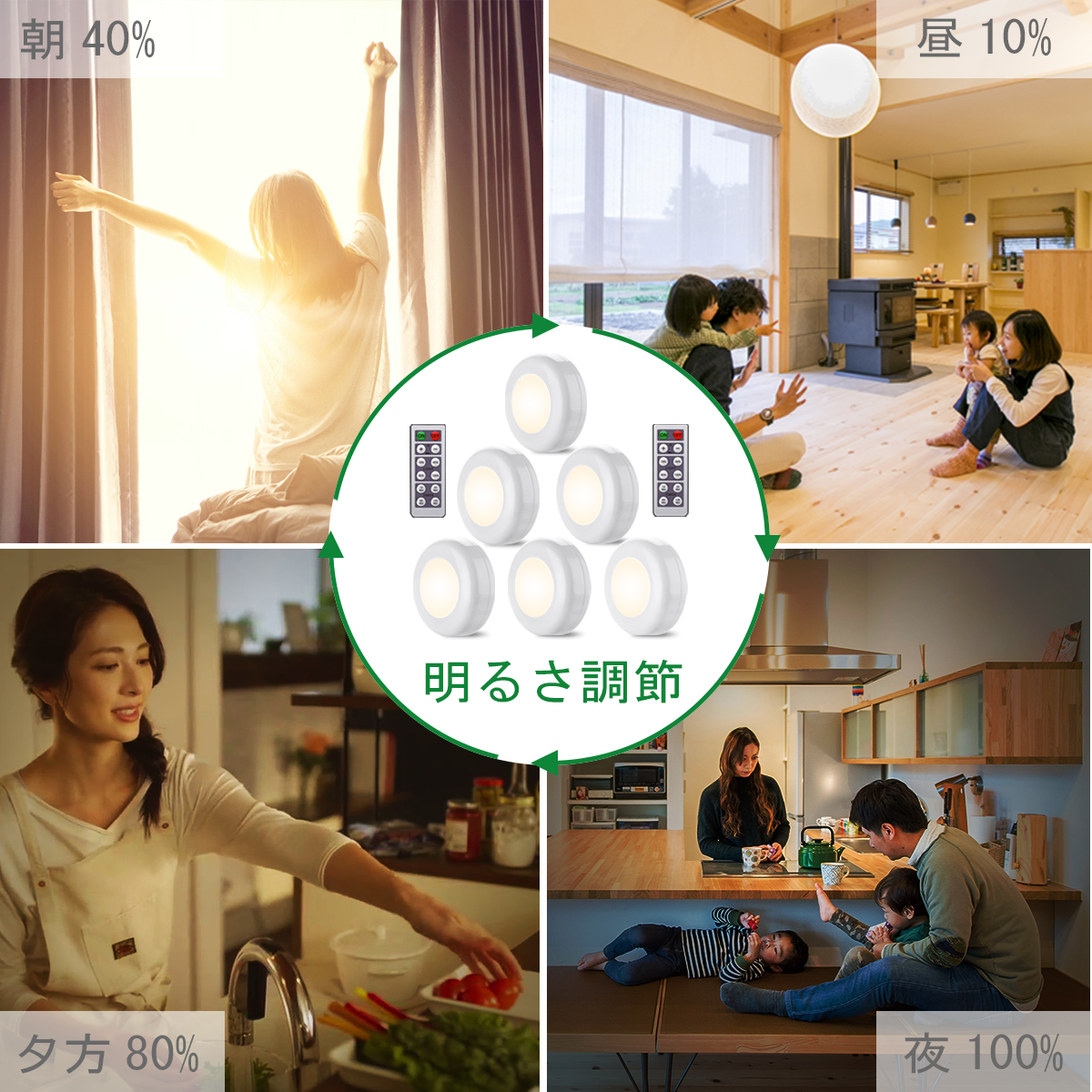 6Pcs-Battery-Remote-Control-Cabinet-Light-Wardrobe-Light-with-Two-Remote-Controls-4000K-Warm-White-L-1884256-11