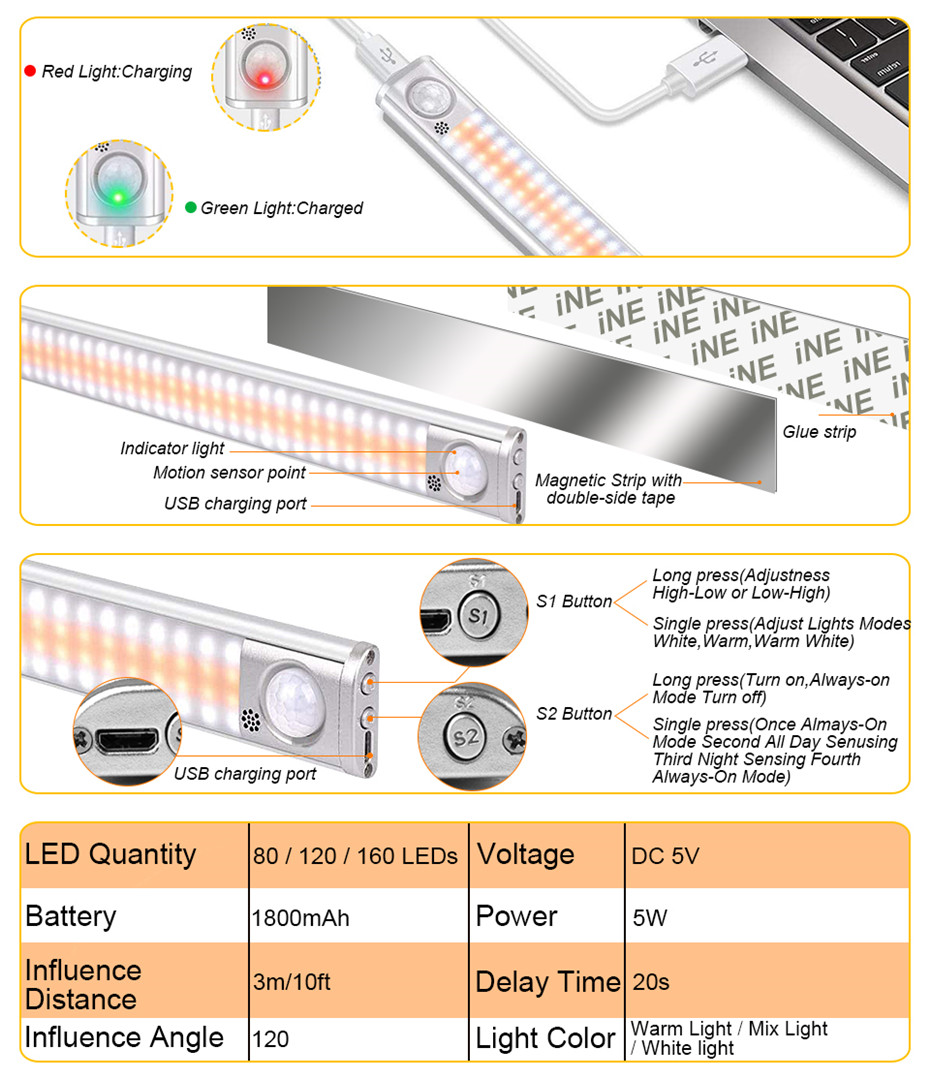 80120160-LED-Cabinet-Night-Light-Rechargeable-Motion-Sensor-Wireless-Light-USB-Charging-LED-Night-Li-1816834-12