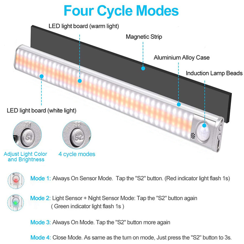 80120160-LED-Cabinet-Night-Light-Rechargeable-Motion-Sensor-Wireless-Light-USB-Charging-LED-Night-Li-1816834-10