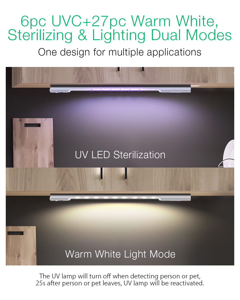 BlitzWolfreg-BW-FUN6-Light--PIR-Sensor-Type-C-USB-UV-Cabinet-Light-UVC-Sterilizer-1679804-2