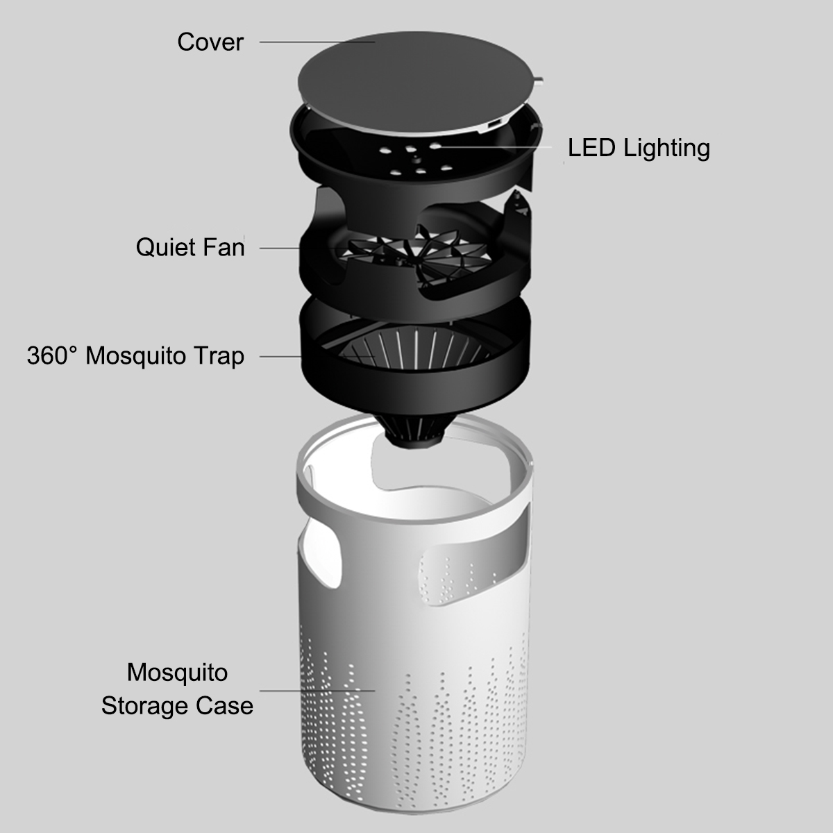DC5V-Electric-USB-Zapper-Insert-Mosquito-Killer-Lamp-LED-Fly-Bug-Trap-Photocatalyst-Light-1680898-5
