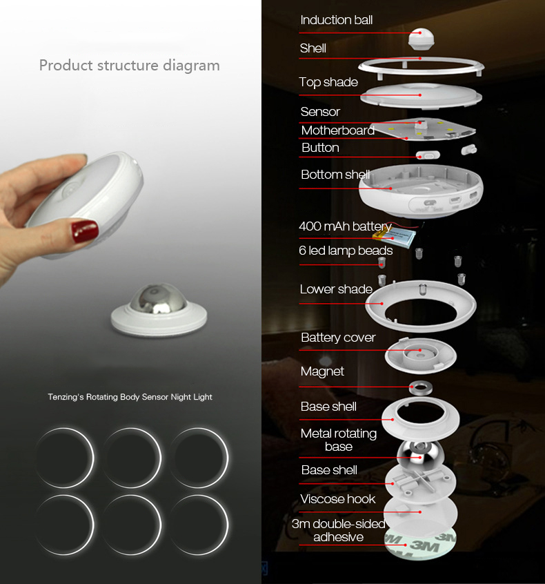 DX-004-360deg-Rotation-Human-Body-Sensor-LED-Night-Light-Magnetic-Holder-USB-Rechargeable-Lamp-1147919-5