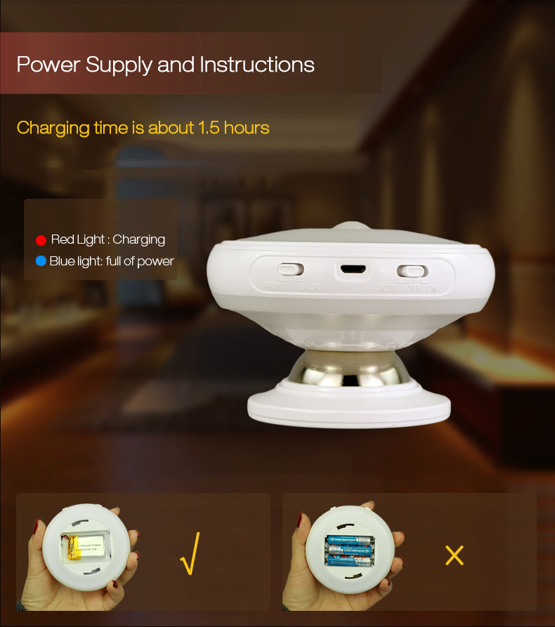 DX-004-360deg-Rotation-Human-Body-Sensor-LED-Night-Light-Magnetic-Holder-USB-Rechargeable-Lamp-1147919-6