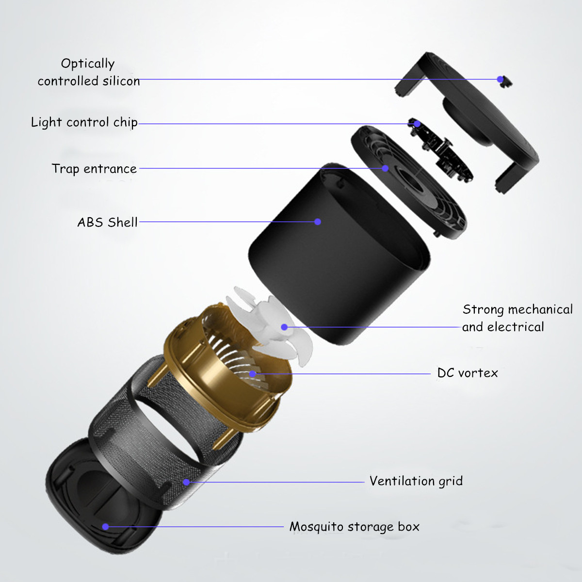 Electric-Zapper-Mosquito-Dispeller-Household-Intelligent-Light-Control-Inhalation-Photocatalyst-Inse-1440564-9